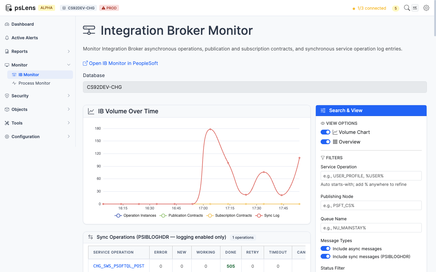 IB Monitor showing search filters and operation instance tabs