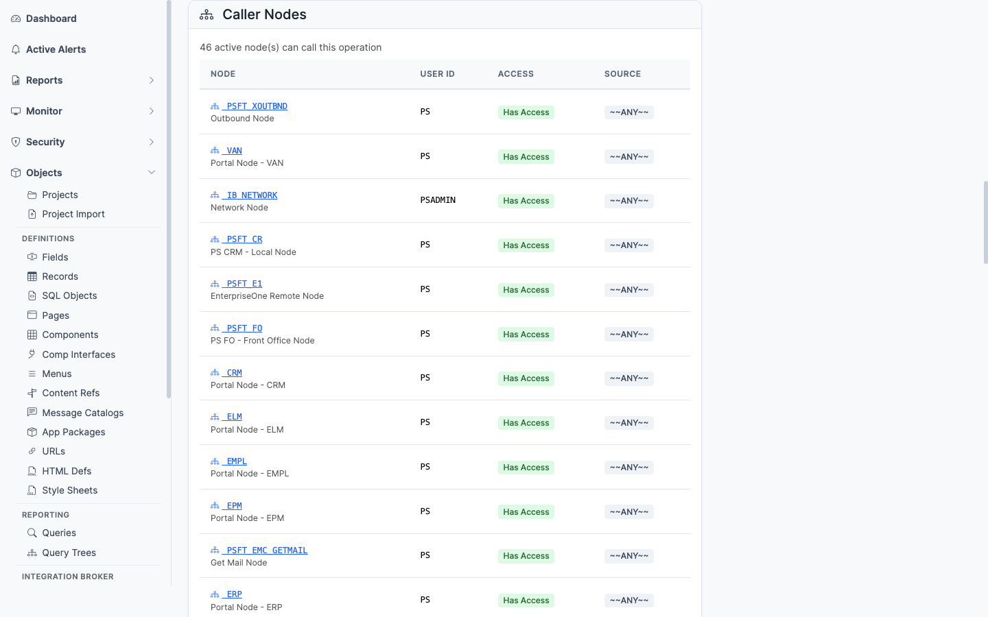 Caller Nodes panel