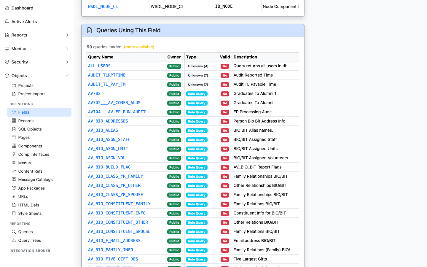 Queries Using This Field panel