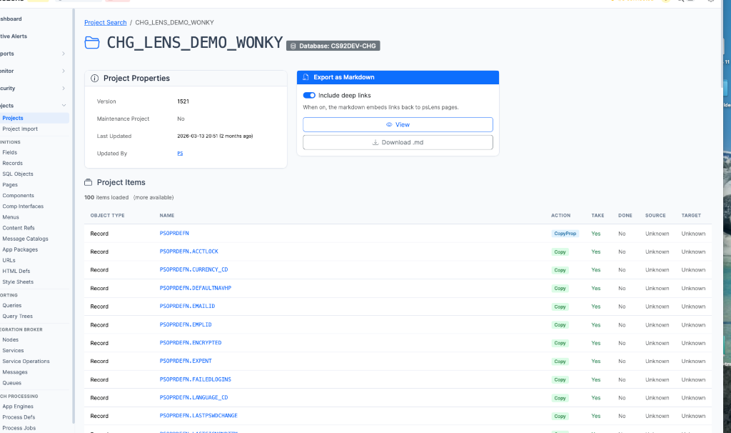Project detail page for CHG_LENS_DEMO_WONKY showing project properties and items
