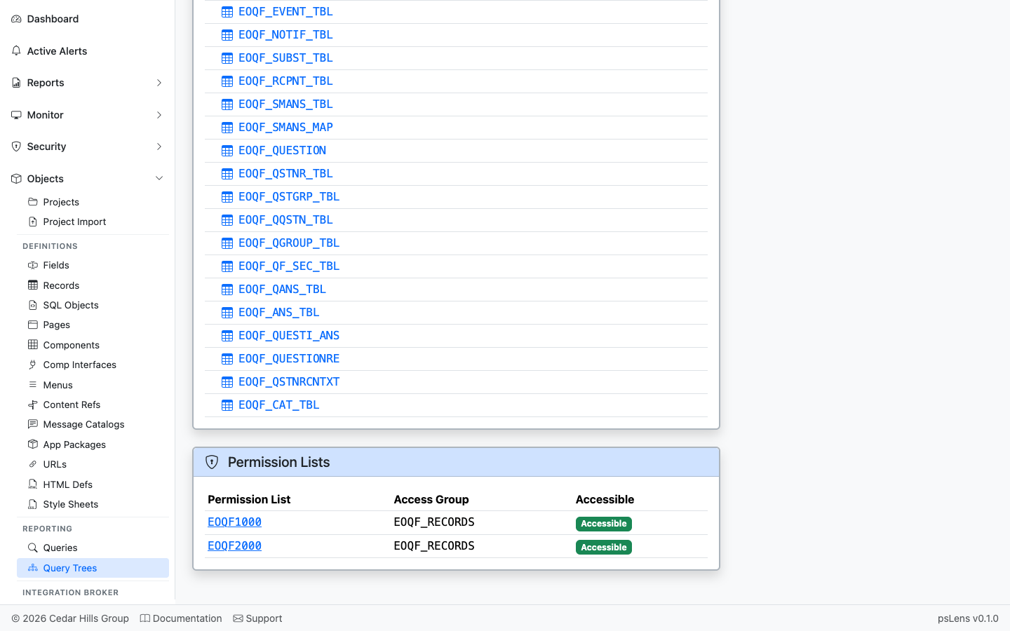 Permission Lists panel for the query tree