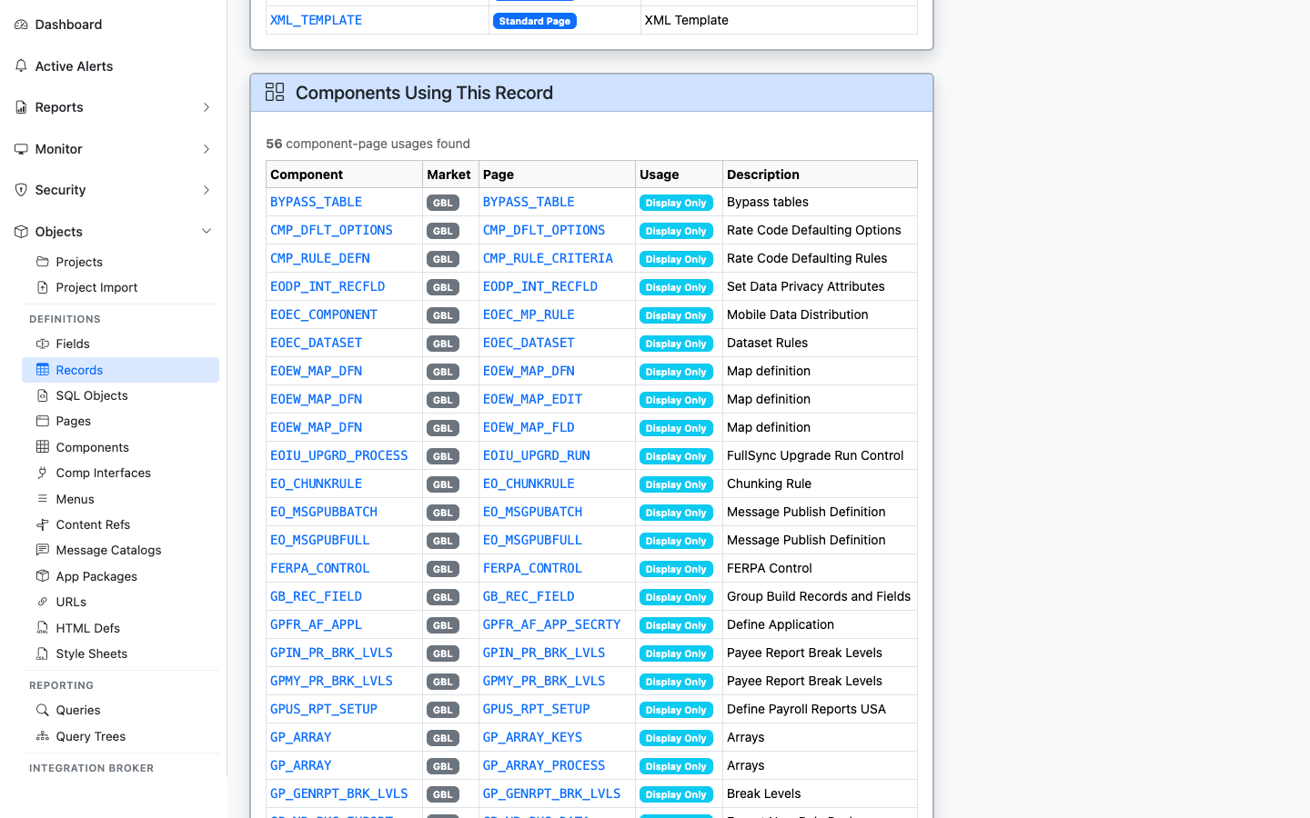 Components Using This Record panel