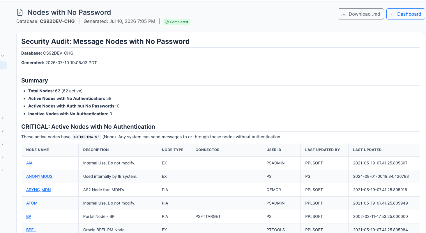 Nodes with No Password report
